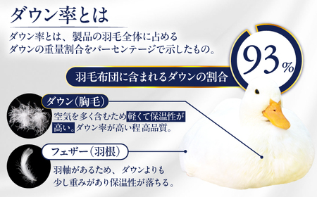 【お中元対象】【訳あり】【 糸島 羽毛 ふとん 】羽毛 布団 柄おまかせ ダウン93％【ダブル】糸島市 / 株式会社三樹  [AYM009] 本掛け 羽毛布団 冬用