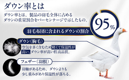 【お中元対象】【最高級プレミアムダウン使用】【 糸島 羽毛 ふとん 】年中用 羽毛 布団 合掛け ホワイトマザーグース ダウン95％【シングル】糸島市 / 株式会社三樹  [AYM012] 合掛け 羽毛布団