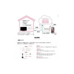 高齢者見守りセンサー（みるモニ本体貸出・年間パス）