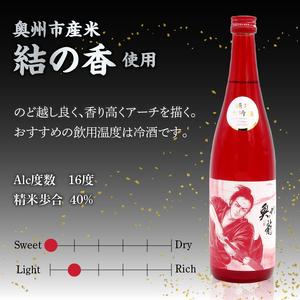 奥州市出身スーパースター応援酒 「奥州ノ龍 純米大吟醸」バッターVer [G0022]