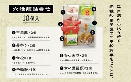 羊羹 玉嶋屋セット ようかん【株式会社玉嶋屋】