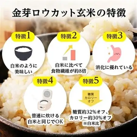 金芽ロウカット玄米(無洗米) 8kg(4kg×2袋)(国内産)_金芽 ロウカット 玄米 無洗米 国内産_【1410343】