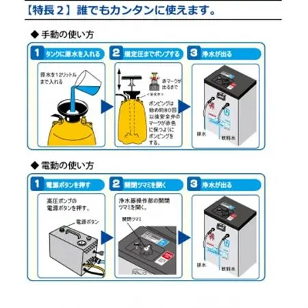 非常用浄水器『コッくん飲めるゾウRO』専用電動ポンプ_雑貨・日用品 防災グッズ  _【1421301】