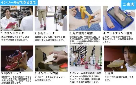 【オリジナル インソール作成】オーダーメイド 3つのアーチのバランスを整える 歩行をスムーズにサポート DSISインソール 歩行サポート 受注作成 脚 足 靴 くつ 兵庫県  香住 エスキュート S-CUTE 110000円 63-01