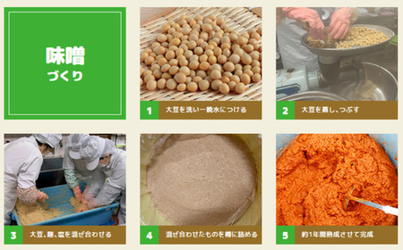 矢田川みそ(長期熟成)1kg 味噌 41-08