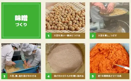 【矢田川みそ(長期熟成)1kg×3袋】味噌 みそ ミソ 手作り 麹 熟成 兵庫県  村岡 むらおか夢アグリ 16000円 41-09