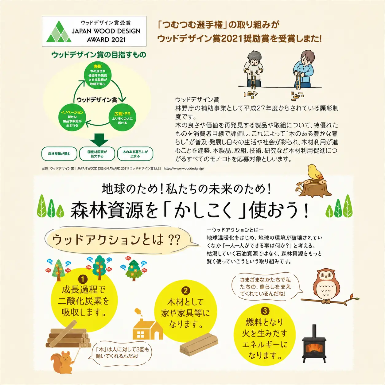 つむつむ選手権セット（105個入り）1セット / 和歌山 田辺市 杉 スギ 無垢杉 無塗装 無着色 おもちゃ つみき 出産祝い 誕生日 プレゼント【ymt011】