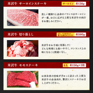 米沢牛選べるギフト券５枚（肉の大場）_B028