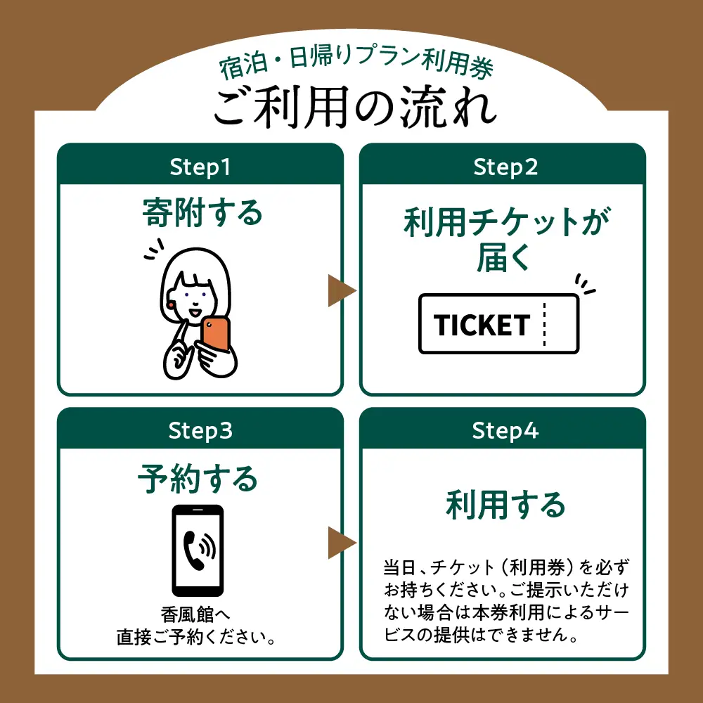 香風館 宿泊・日帰りプランご利用券 5,000円分 妙高山 温泉