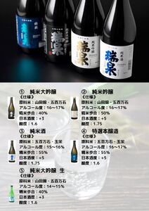 【51004】岩美町／高田酒造　瑞泉飲み比べセット-C