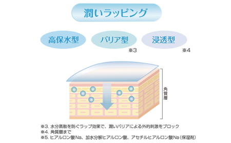 R5-312．MOC ボディウォーマークリーム150g×2本セット（無香料）