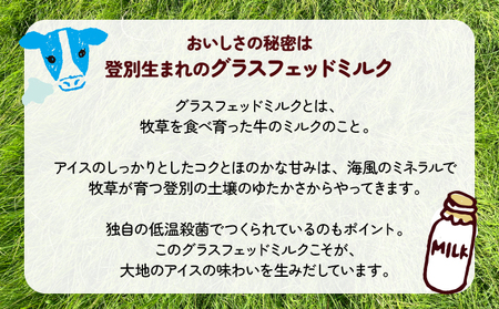 【ふるなび限定】濃厚グラスフェッドミルクアイスクリーム『大地のアイス モウっと登別ミルクセット』120ml×6個 登別ミルク グラスフェッド ミルク アイスクリーム（lb10-01）FN-Limited-PR