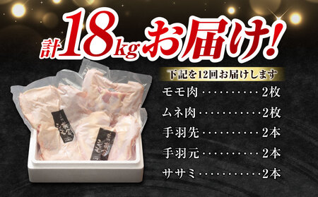 【12回定期便】信州黄金シャモ1羽まるごとセット　地鶏