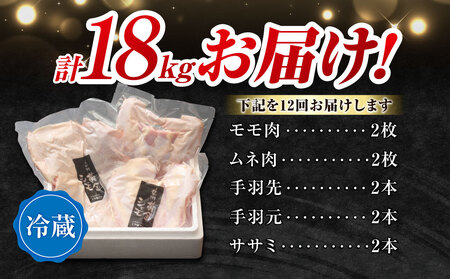 【１２回定期便 】朝びき！信州黄金シャモ1羽まるごとセット（冷蔵）　地鶏