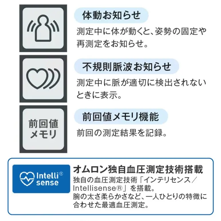 デジタル血圧計 オムロン HEM－8712 家電 / 2.5-7