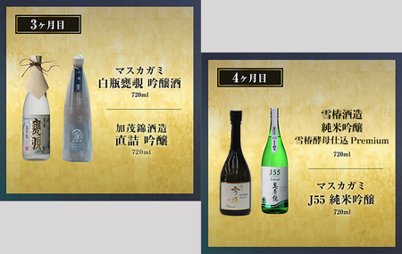 【定期便6ヶ月毎月お届け】【20セット限定・年末限定】日本酒3蔵飲み比べセット 12本（720ml×2本×6ヶ月）《2027年1月～順次出荷》