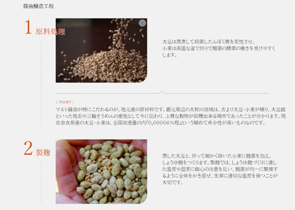 （冷蔵） マルト醤油 大和一雫 三つ揃え ／ ミシュラン グリーンスター SDGs 奈良最古 醤油蔵 国産 マルト 生揚げ もろみパウダー もろみ塩 調味料 奈良県 田原本町