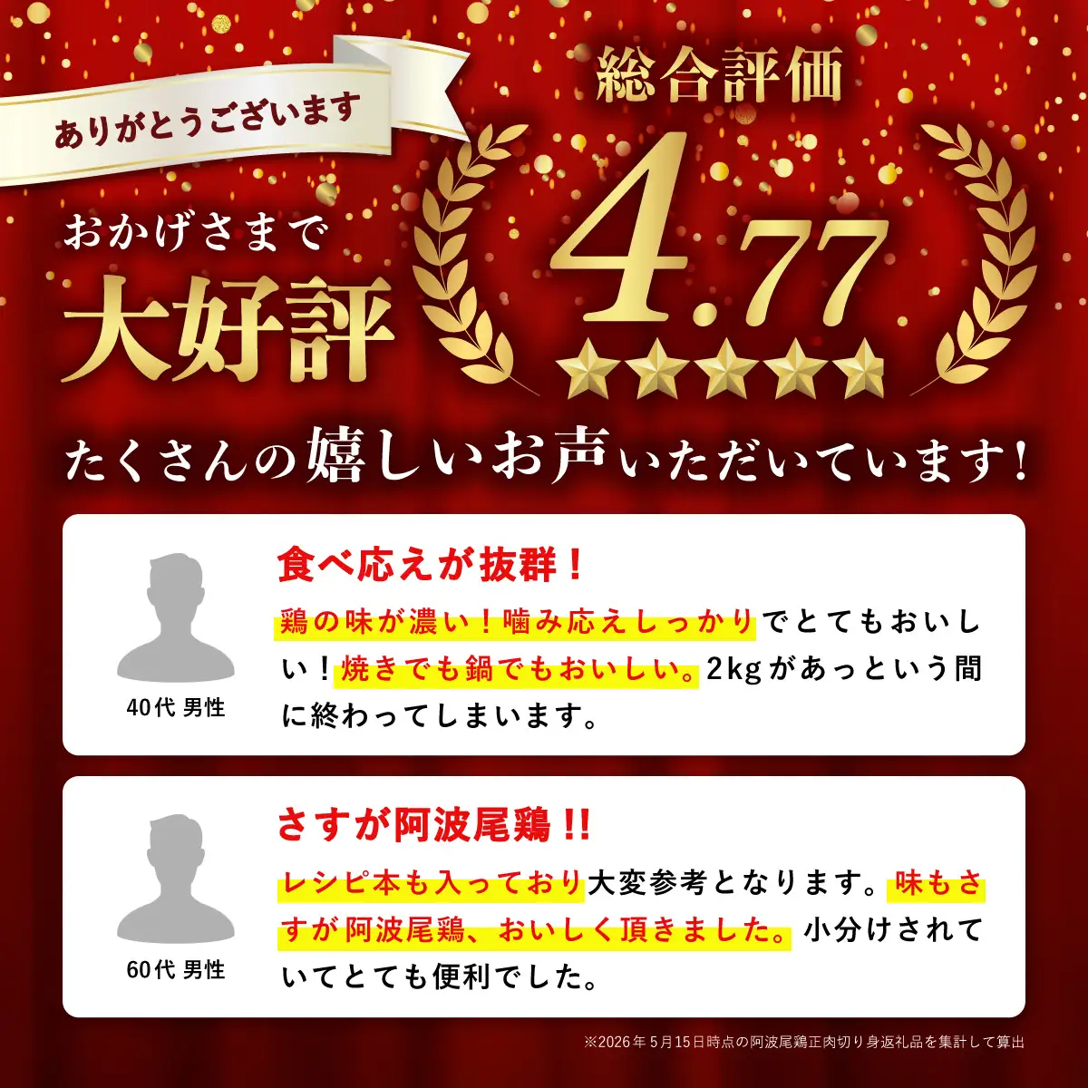 阿波尾鶏食べ比べ！もも肉・むね肉２kgセット 地鶏 もも肉  胸肉  鶏肉