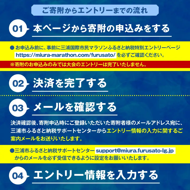 【ハーフマラソン】三浦国際市民マラソンふるさと納税特別エントリー M037-006 マラソン 5kmラン 三浦国際市民マラソン