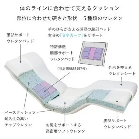 産学連携 ボディサポートチェア ST 《スタンダード》 ベージュ_ボディサポート チェア 産学連携 ベージュ_【1443348】