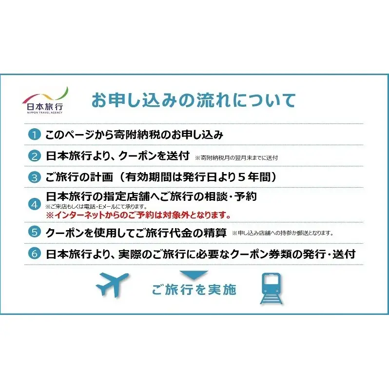 福島県郡山市 日本旅行 地域限定旅行クーポン90,000円分 チケット 