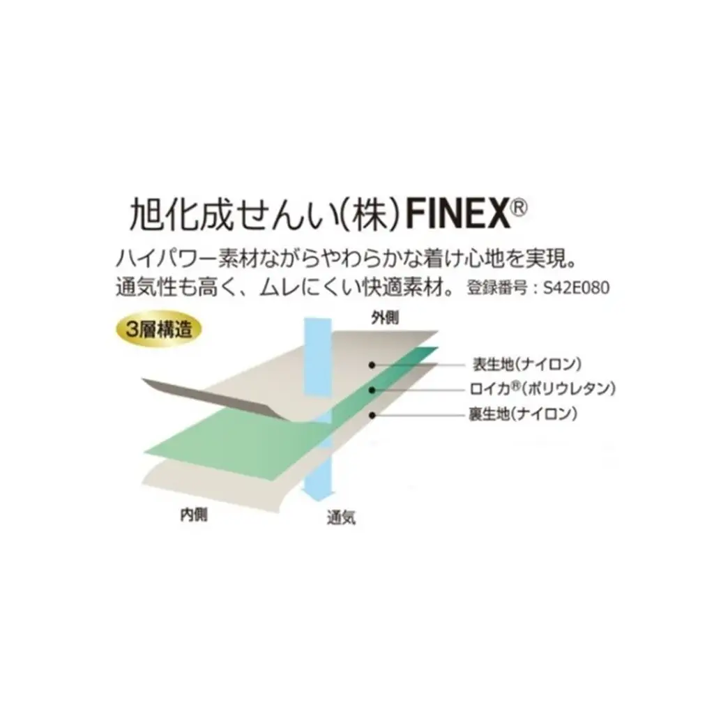 【サイズが選べる】MADE IN KORIYAMA皮膚感覚ふくらはぎサポーターDX BK ＜Mサイズ・Sサイズから選べる＞ 雑貨 日用品 福祉用品 ファッション  Sサイズ