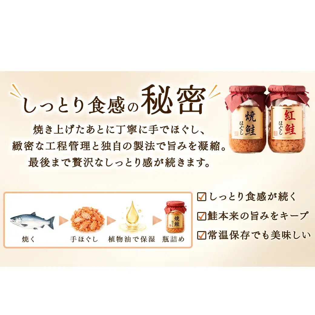 【2027年2月上旬発送】鮭ほぐし 4本セット（計800g）焼鮭 紅鮭 北海道 小分け 200g×4本 常温 保存 人気 朝ごはん お茶漬け チャーハン おにぎり 弁当 非常食 食べ比べ ご飯のお供 防災 リピーター  おすすめ 送料無料