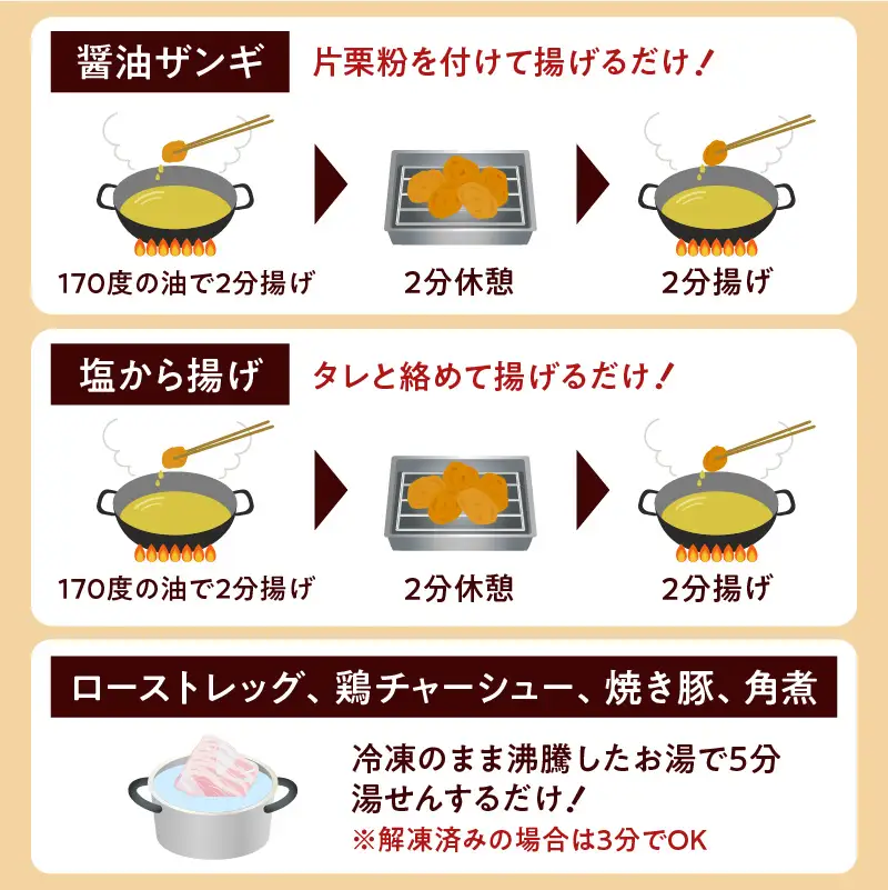 オードブル  6種 セット T025-006 肉