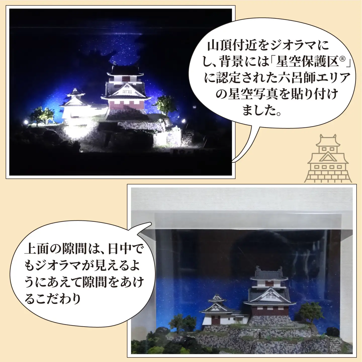 星空と越前大野城 ジオラマ