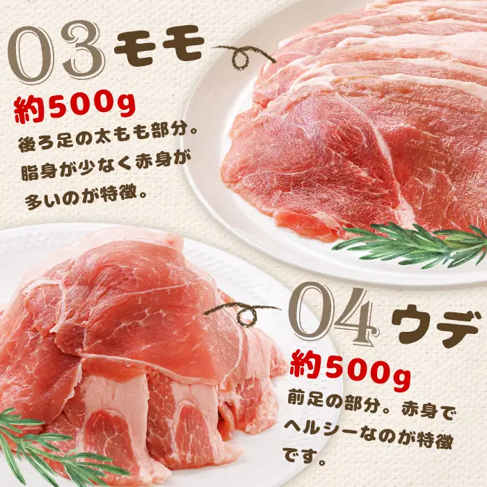 【定期便：全3回】北海道中標津産 ミルキーポークおためしセット（計2.1kg）【1500502】