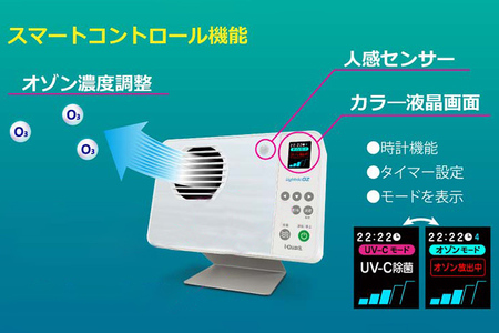 空気脱臭除菌装置「ライトニックOZ2JT」プレフィルター（角）30枚セットUV 紫外線 脱臭 除菌 ペット ホコリ 空気 浄化 ウイルス 対策 福岡 志免