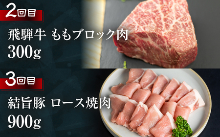 飛騨牛 & 結旨豚 定期便 5回 お届け てんから 定期便 [S578]