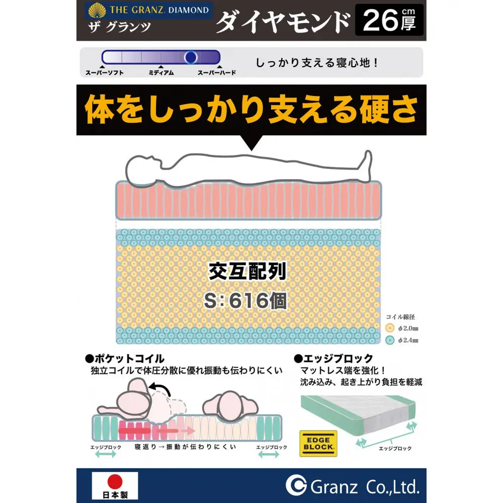 ダブルサイズ 国産ポケットコイルマットレス ザ・グランツ ダイヤモンド