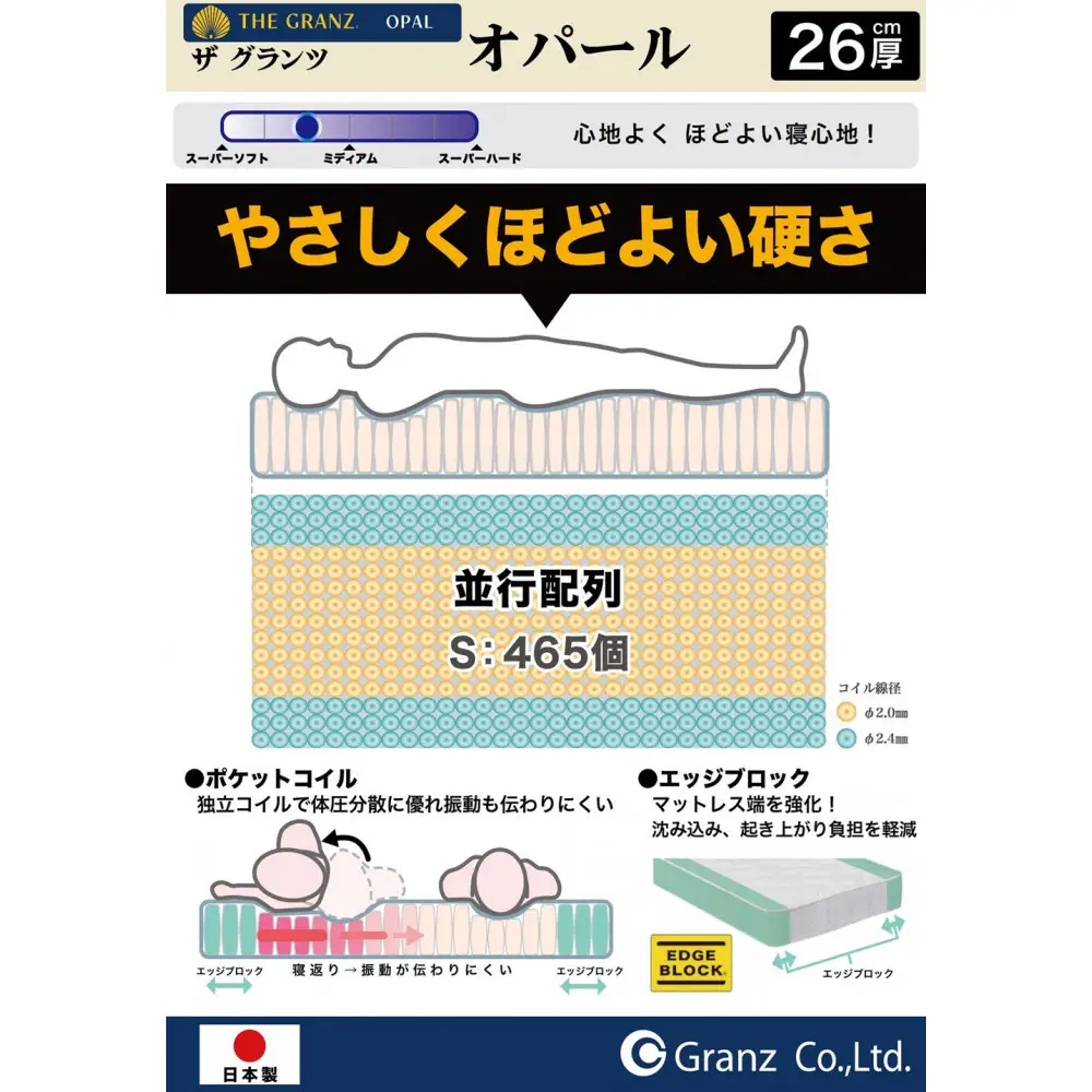 シングルマットレス　国産ポケットコイル　ザ・グランツ　オパール