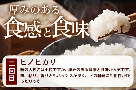 【お米の定期便4回】那賀町のお米バラエティ食べ比べ定期便 10kg×4回 計40kg 【徳島県 那賀町 相生 国産 4品種 白米 精米 あきさかり ヒノヒカリ コシヒカリ キヌヒカリ 10kg 10キロ 40kg 40キロ 食べ比べ 白米 精米 産地直送】YS-7