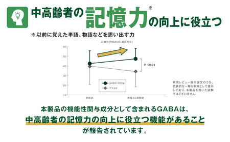 【12ヶ月定期便】からだおだやか茶W350mlペットボトル×288本(12ケース)｜からだおだやか茶Wは、記憶力や血圧が気になる方におすすめする、日本初の機能性表示食品の無糖茶です。ほどよい渋みとすっきり飲みやすい味わいです。 ※離島への配送不可
