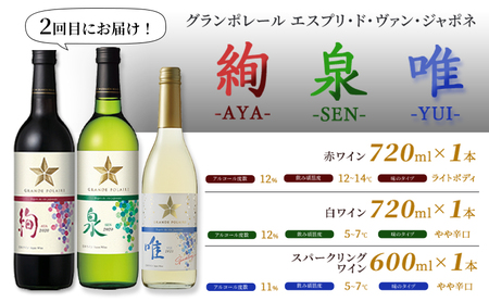 ワイン 飲み比べ 定期便 2ヶ月 サッポロ 岡山 ワイナリー お酒 ぶどう ワイン 