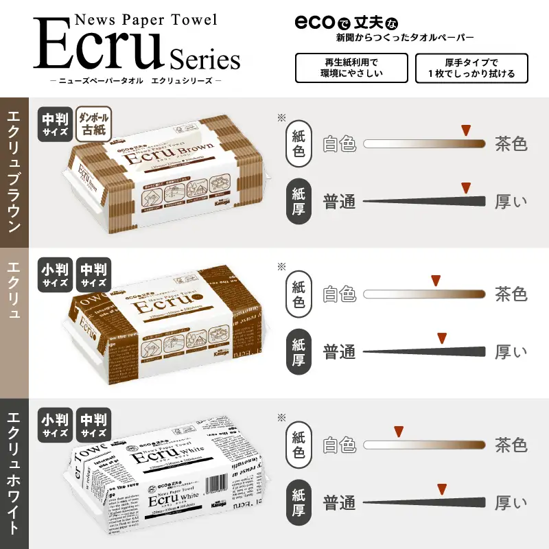 ペーパータオル エクリュ ホワイト 中判 200枚 × 30個 ペーパー タオル [sf023-012]