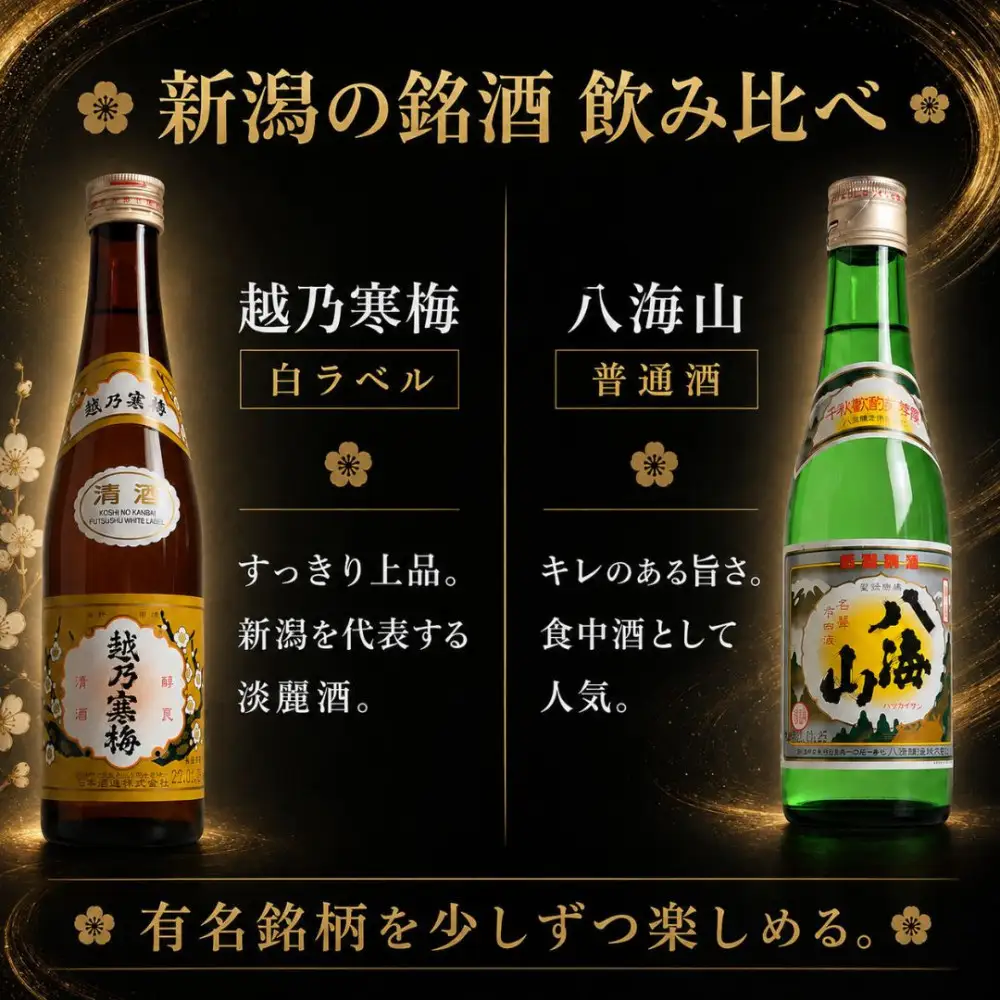 久保田・越乃寒梅・八海山入り！新潟受賞蔵有名酒飲み比べ 300ml 5本