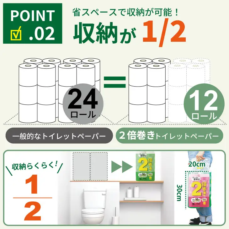 トイレットペーパーダブル ピンク 2パック 計24個 トイレットロール 日用品 A065-010