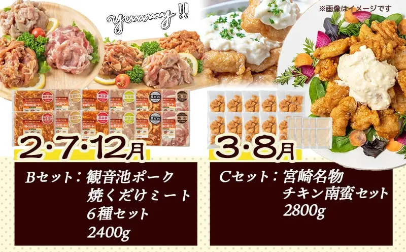 豚・鶏5種類の定期便（12ヶ月間）〔T100（12）-1501〕_(都城市) 観音池ポーク 焼くだけミートポーク6種セット 宮崎名物チキン南蛮セット 観音池ポークスライスセット 宮崎県産鶏焼くだけミート6種セット