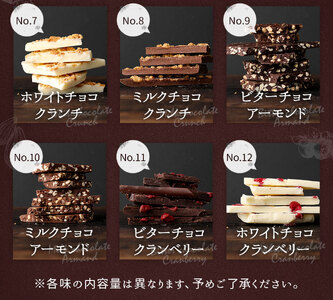 割れチョコアソート 12種 500g_12種のフレーバー 割れチョコ ミックス  チョコレート チョコ ビターチョコ ホワイトチョコ ミルクチョコ クランチ アーモンド クランベリー アソート チャック スイーツ デザート お菓子 福岡県 久留米市 送料無料 訳あり 〔Dw055〕