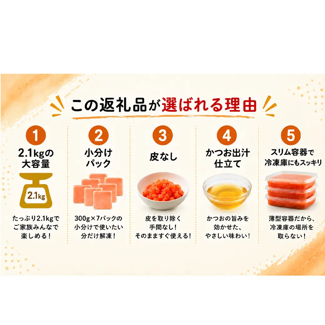 【2026年10月下旬発送】ほぐし明太子 2.1kg（300g×7p）プラケースタイプ たらこ 辛子明太子 ご飯のお供 個包装 冷凍 送料無料 期間限定