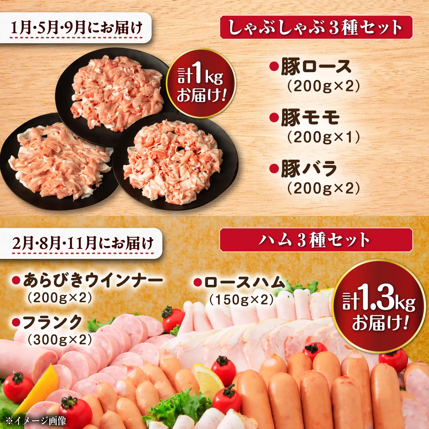 【12回定期便】ナルちゃんファーム豚肉食べ比べコース 総量12.9kg（豚肉しゃぶしゃぶ・スライス・焼肉・とんかつ・ハムセット）/ 豚肉 ロースハム ハム はむ ウインナー ういんなー フランク 豚ロース ロース ろーす 豚モモ モモ もも 豚バラ バラ ばら 焼肉 しゃぶしゃぶ スライス 小分け 豚肉定期便 / 大村市 / おおむら夢ファームシュシ[ACAA095]