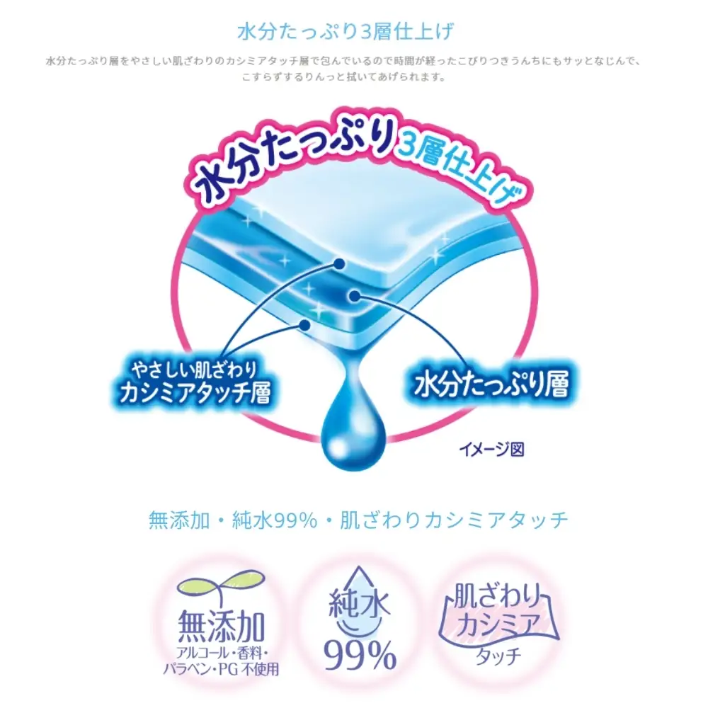 おしりふき ムーニー 水分たっぷり 厚手詰替 おしりふき【64枚×3個×8セット】