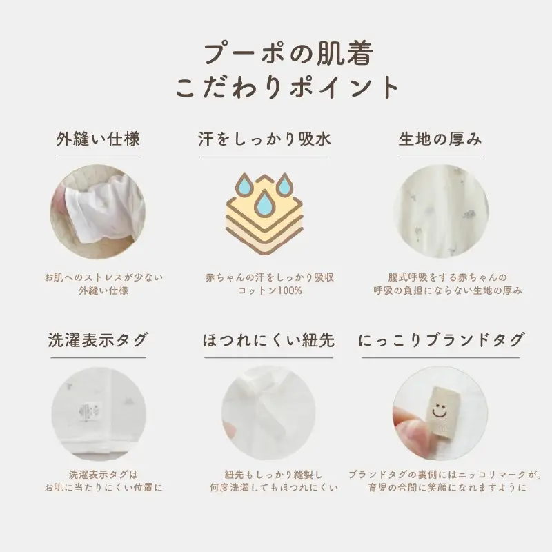 はじめての出産準備に！レールメッシュ素材でかわいい！新生児肌着4点出産準備スターターセット［グリーンset］ 短肌着 コンビ肌着 セット 肌着セット 肌着 綿 吸水 オールシーズン ベビー服 赤ちゃん用品 ベビーウェア ベビーグッズ ベビー用品 国産 日本製 _Tk032-026