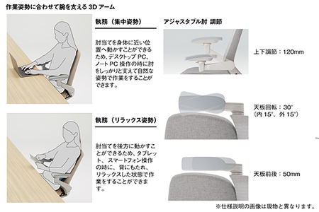 オフィスチェア イトーキ ノートチェア 【ブラック】 【EI091W1】 オフィス ゲーミング 日本製