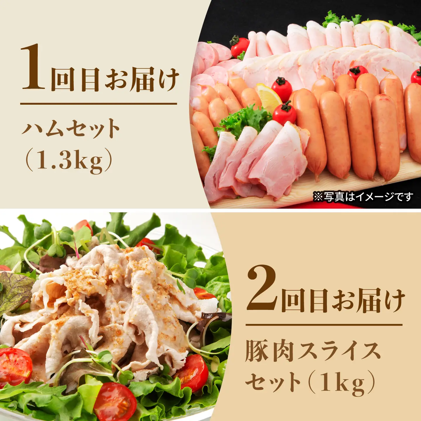 【5回お届け】 ナルちゃんファーム豚肉満喫コース 総量5.3kg（豚肉しゃぶしゃぶ・スライス・焼肉・とんかつ計4kg ハムセット1.3kg）/ 豚肉 ロースハム ハム はむ ウインナー ういんなー フランク 豚ロース ロース ろーす 豚モモ モモ もも 豚バラ バラ 焼肉 しゃぶしゃぶ スライス 豚肉定期便 / 大村市 / おおむら夢ファームシュシュ[ACAA072]