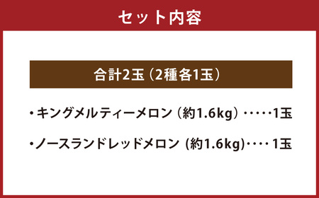 メロン 赤・青セット （1玉 約1.6kg） 果物 フルーツ めろん 2玉 詰め合わせ セット 赤肉 青肉 北海道 浦臼町 【2027年7月上旬～7月下旬発送予定】