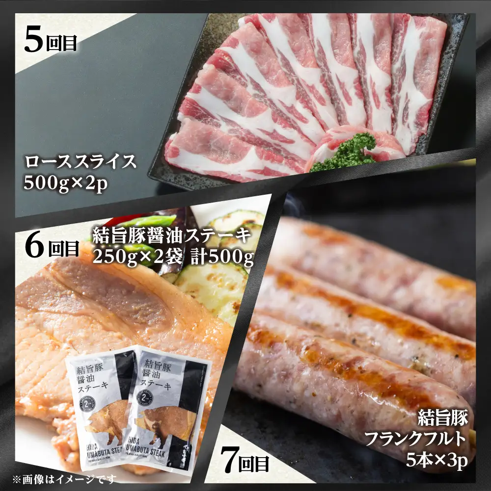 《まるごと定期便》全10回 お届け 結旨豚 三昧バラエティ 定期便 肉 肉づくし 白川郷 ゆいうまぶた ロース肉 しゃぶしゃぶ 国産 豚肉 焼肉 バラ 切り落とし カツ とんかつ 食べ比べ ブランド豚 ブロック ステーキ 岐阜県 人気 お楽しみ [S602]
